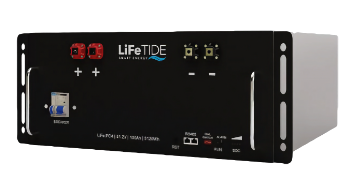 Solar panel installations